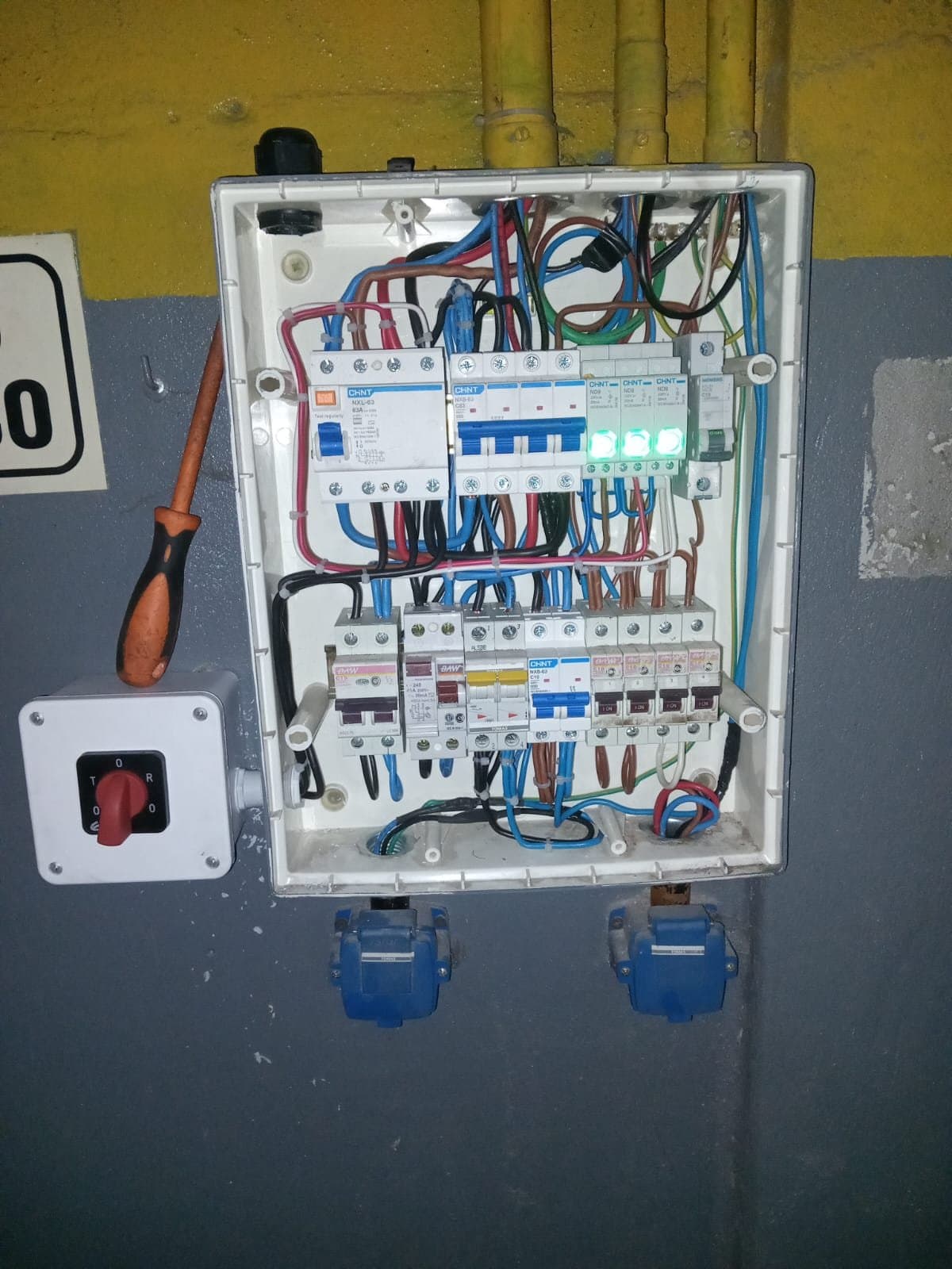 Tablero complejo
